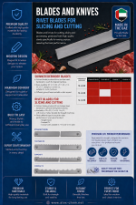 Premium Rivet Blades & Industrial Knives