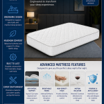 Nova Mattress
